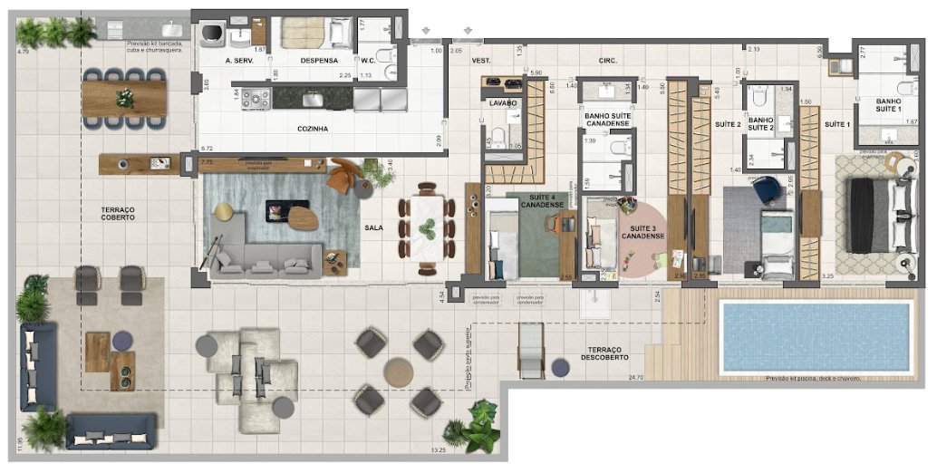 Planta 5